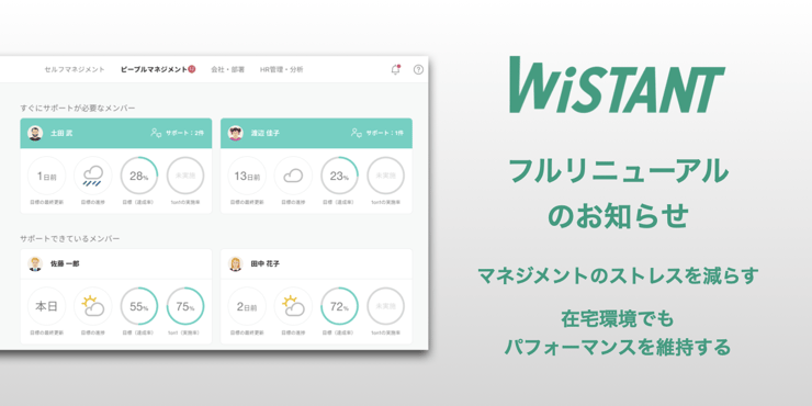 経営者の8割が抱える「組織マネジメントの歪み」を解消!マネジ メントツール「Wistant」がフルリニューアル